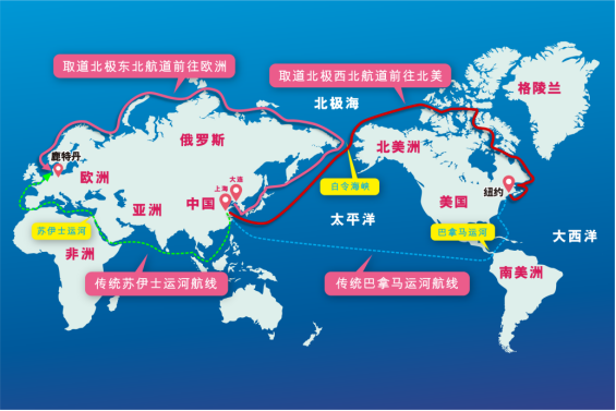 第五大航路北极航路整年通航，航运业可能产生颠覆性的变动
