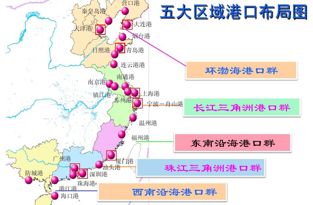 内贸海运，国内集装箱海运船公司有哪些？