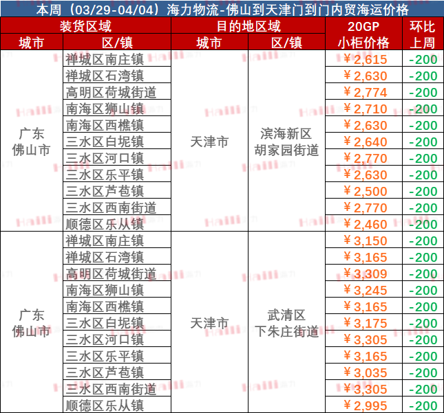 05646d0b53c9b80c2dae3bcd57aac64864240f5f4d19e J9游戏·【中国】官方网站