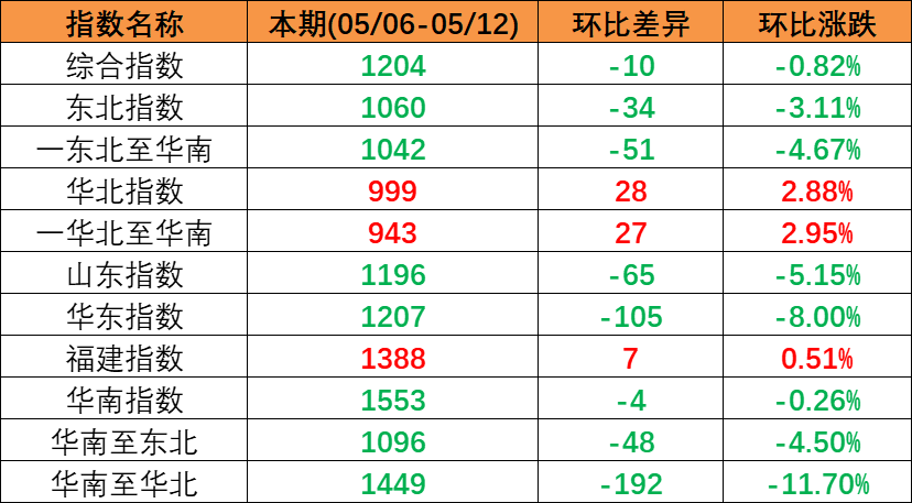 3097f3d507900a26a22a04b5ca9edd5f6467119945022 J9游戏·【中国】官方网站