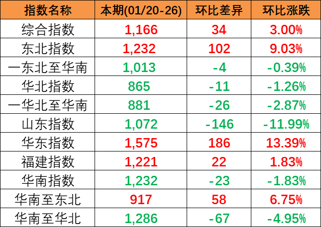 3c61e1cb53a9e61449369cf43df423f665bdab87f1a68 J9游戏·【中国】官方网站