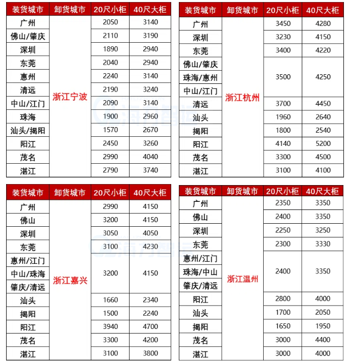 3eca832a10dbc2fd7c1460c928a53621682159d098ac3 J9游戏·【中国】官方网站