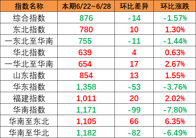 442737b897899a5e775d96d2606c4cac6688f5887b753 J9游戏·【中国】官方网站