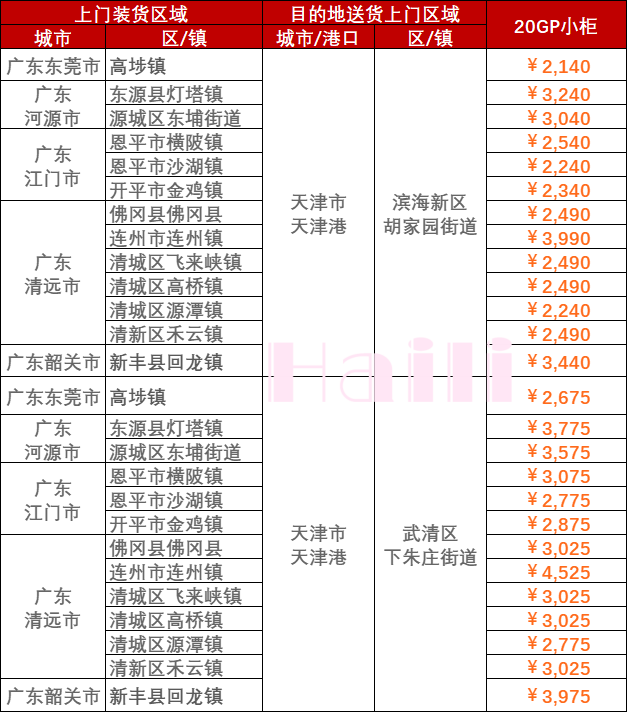 503c8b73d3eaa002a3ebf9f8779af48b64c379767c404 J9游戏·【中国】官方网站