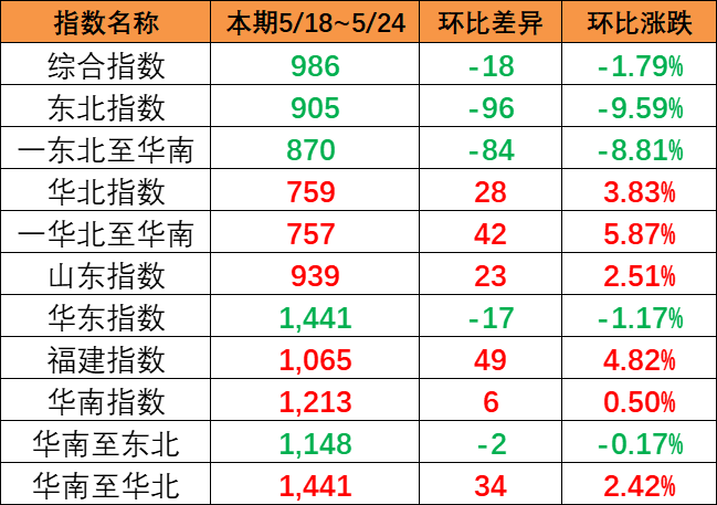 546ab699f1c6efa54e305e14bebe6af866599837b280e J9游戏·【中国】官方网站