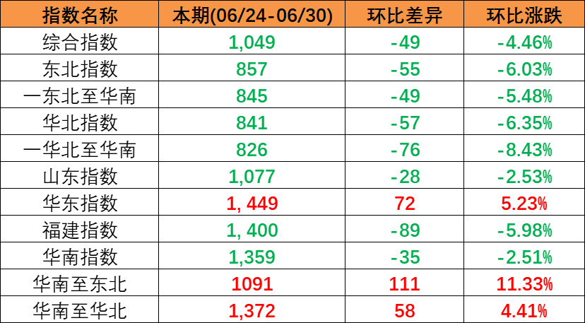 6a143056c3a9feb12164f104c76fae2564a8e2e49aea1 J9游戏·【中国】官方网站
