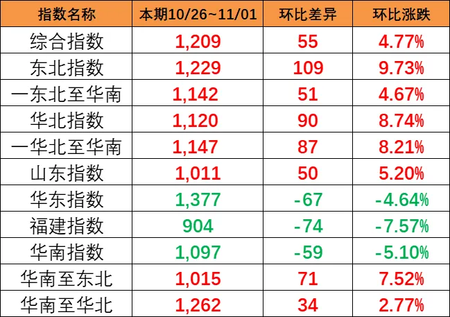 9fb00ea748ab1dc7bc2ead38581e4dde672f27925c5be J9游戏·【中国】官方网站