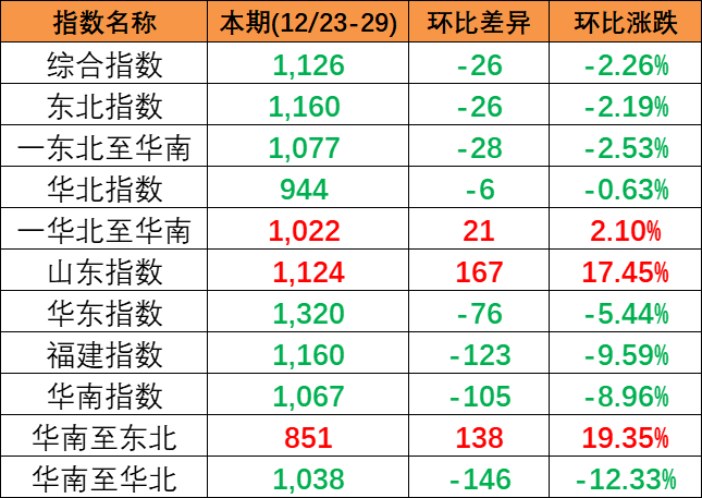 b27cc21e4ec06dbacc65a82e60e104e56598edb10daf4 J9游戏·【中国】官方网站