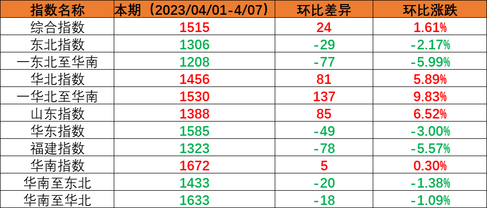 ca1126ad6f00c718024b13be8a888a1a64391f0dcb563 J9游戏·【中国】官方网站