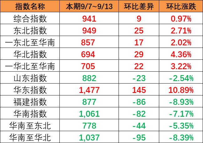 d994b18473f63a97db6ee29e9a39a43a66ed498ad8516 J9游戏·【中国】官方网站