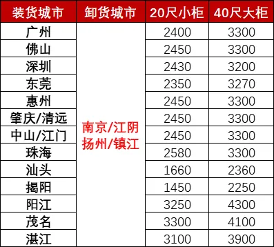 e7da58de0aac3725337035b2e862b80c676125b16e5a6 J9游戏·【中国】官方网站